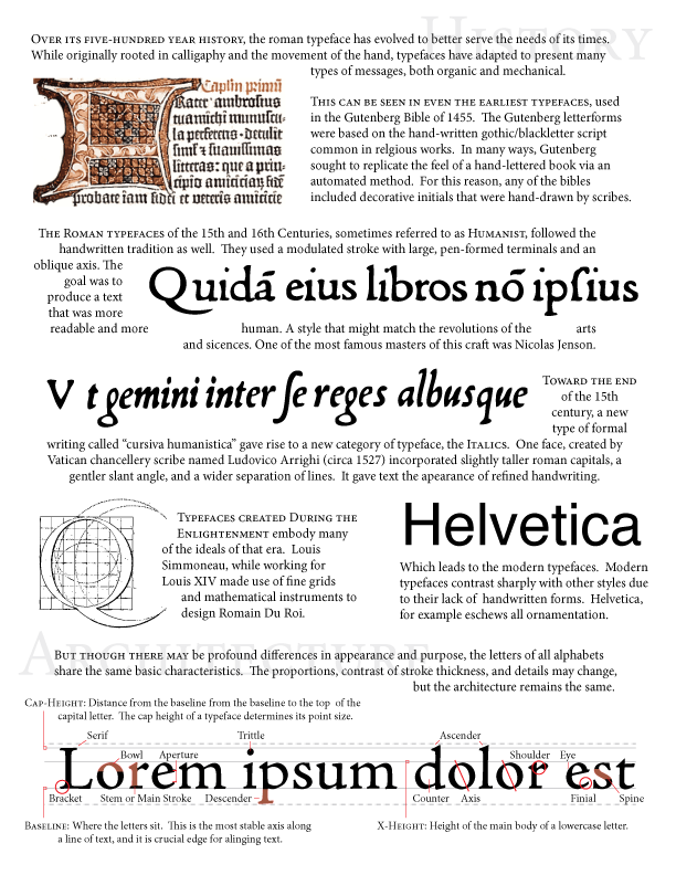 history of typography essay history of typography essay