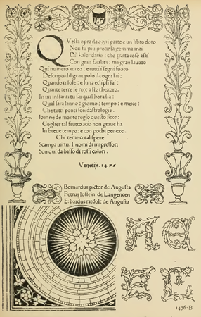 Page Design, Venice 15th Century Page Design, Venice 15th Century