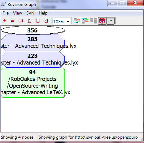 TortoiseSVN Graphic History TortoiseSVN Graphic History